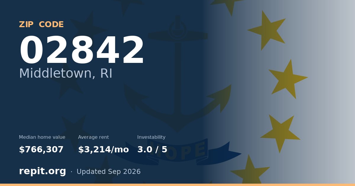 ZIP code 02842 (Middletown, RI) — median home value $766,307, average rent $3,214/mo