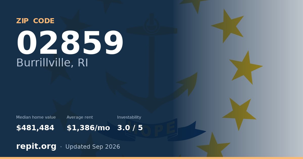 ZIP code 02859 (Burrillville, RI) — median home value $481,484, average rent $1,386/mo