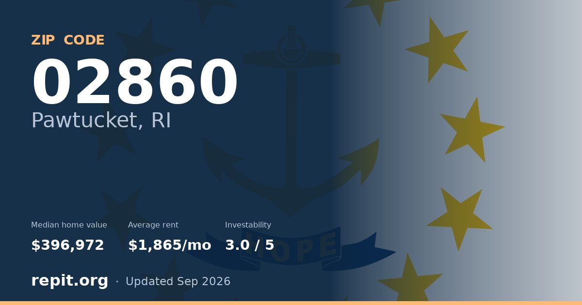 ZIP code 02860 (Pawtucket, RI) — median home value $396,972, average rent $1,865/mo