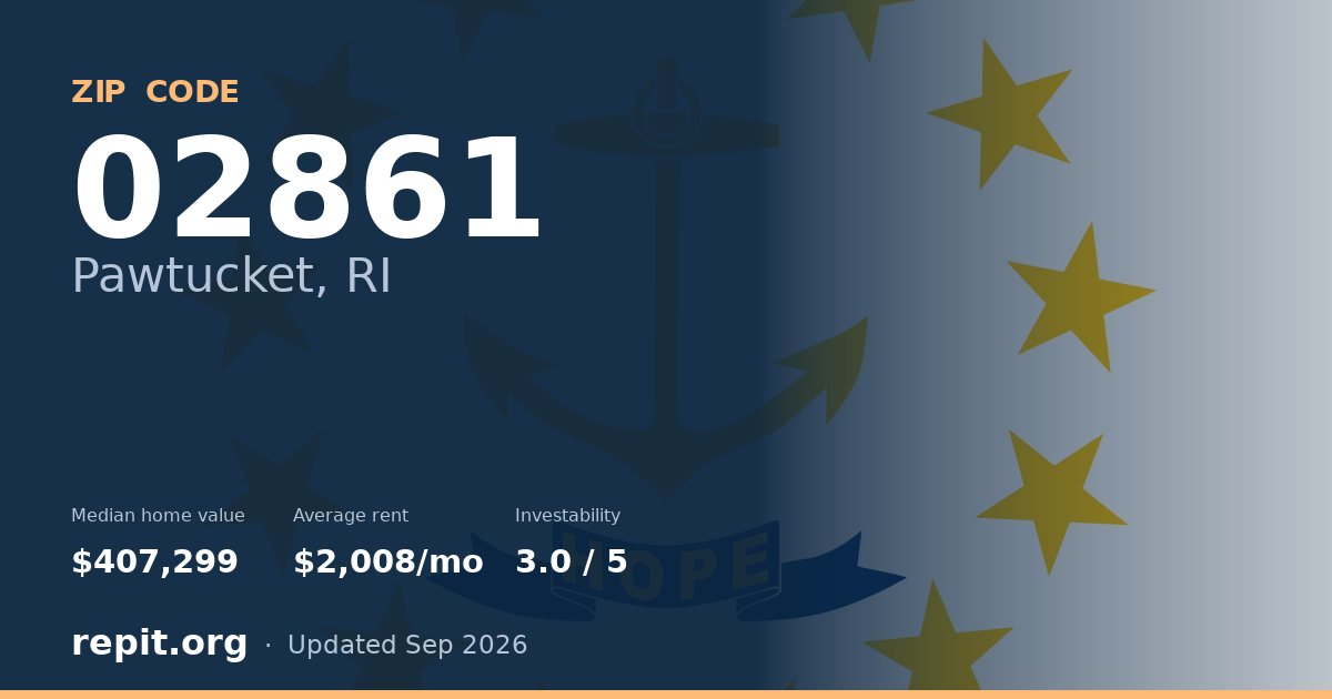 ZIP code 02861 (Pawtucket, RI) — median home value $407,299, average rent $2,008/mo