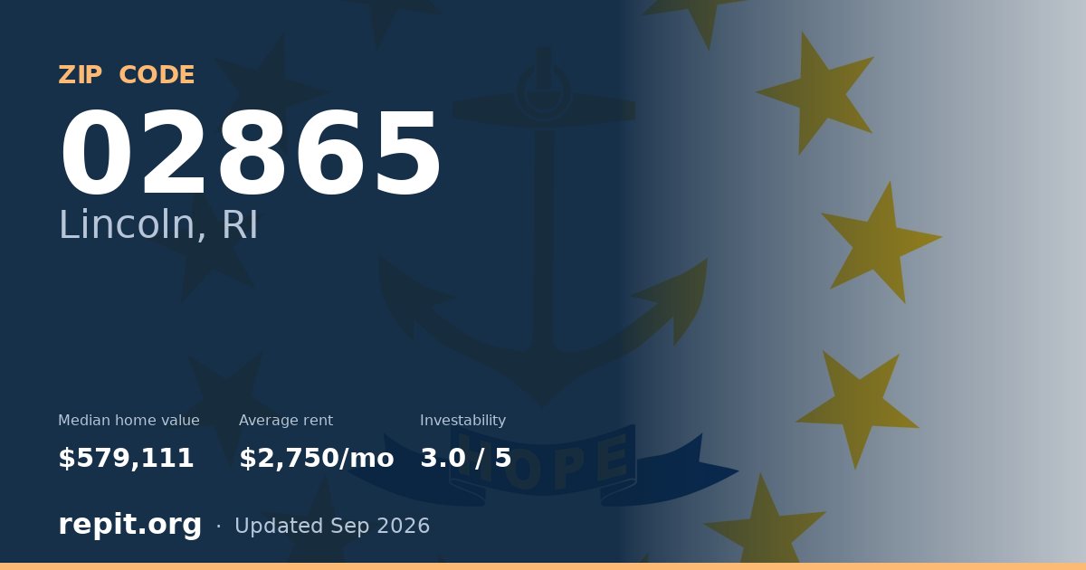 ZIP code 02865 (Lincoln, RI) — median home value $579,111, average rent $2,750/mo