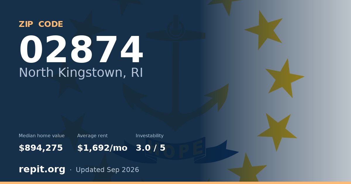 ZIP code 02874 (North Kingstown, RI) — median home value $894,275, average rent $1,692/mo