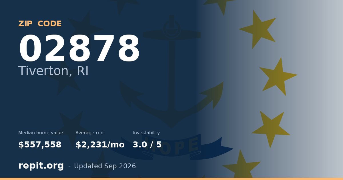 ZIP code 02878 (Tiverton, RI) — median home value $557,558, average rent $2,231/mo