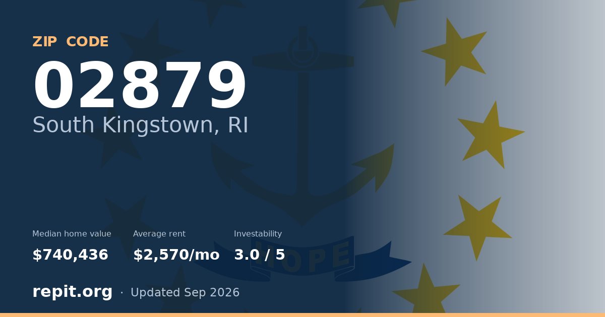 ZIP code 02879 (South Kingstown, RI) — median home value $740,436, average rent $2,570/mo