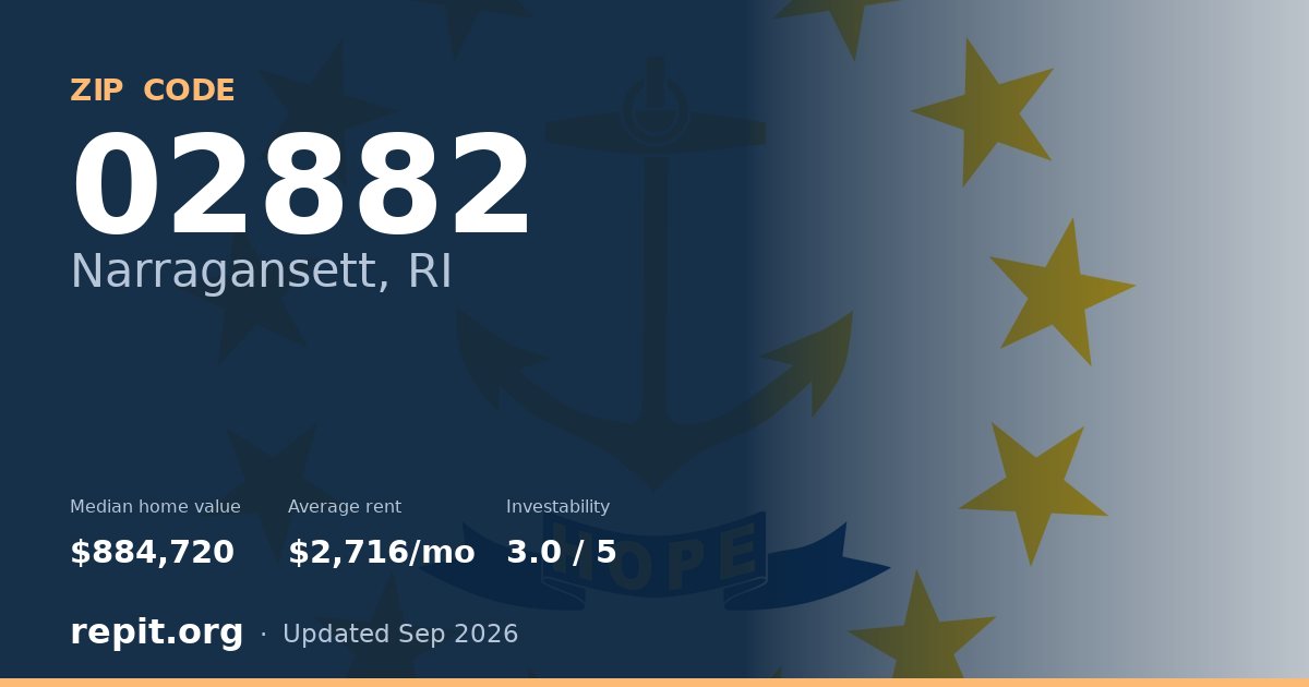 ZIP code 02882 (Narragansett, RI) — median home value $884,720, average rent $2,716/mo