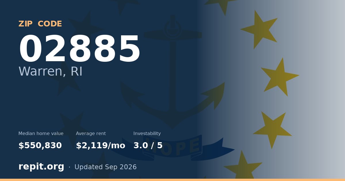 ZIP code 02885 (Warren, RI) — median home value $550,830, average rent $2,119/mo