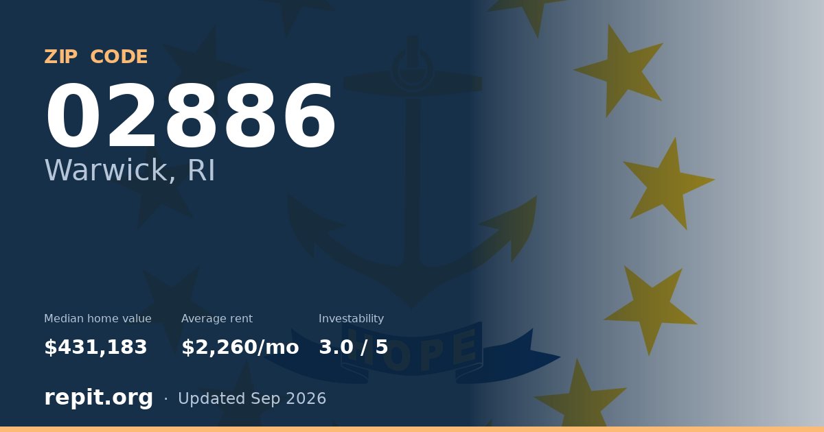 ZIP code 02886 (Warwick, RI) — median home value $431,183, average rent $2,260/mo