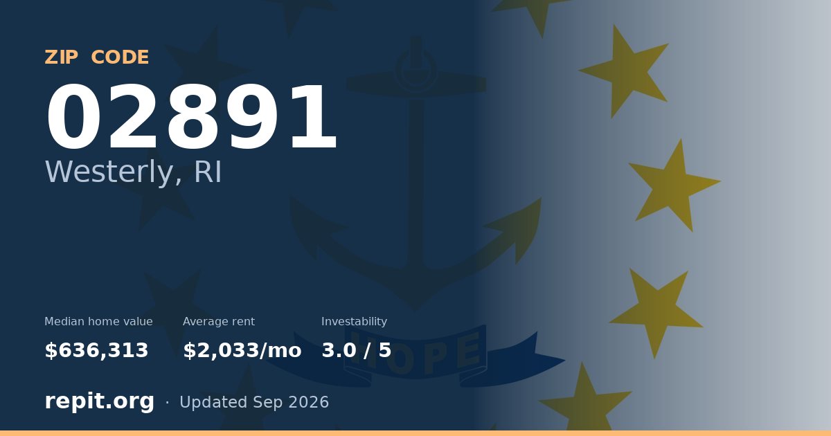 ZIP code 02891 (Westerly, RI) — median home value $636,313, average rent $2,033/mo