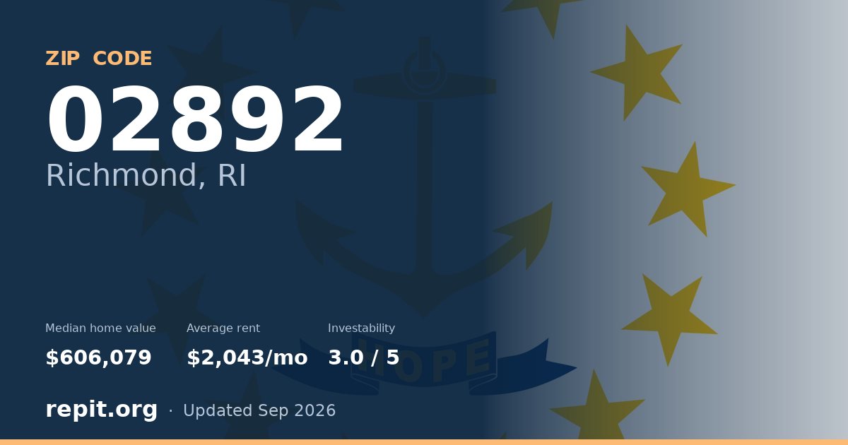 ZIP code 02892 (Richmond, RI) — median home value $606,079, average rent $2,043/mo