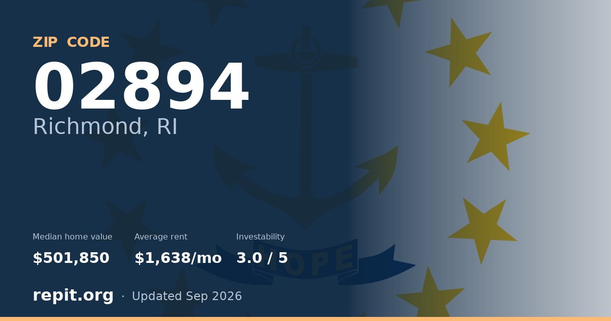 ZIP code 02894 (Richmond, RI) — median home value $501,850, average rent $1,638/mo