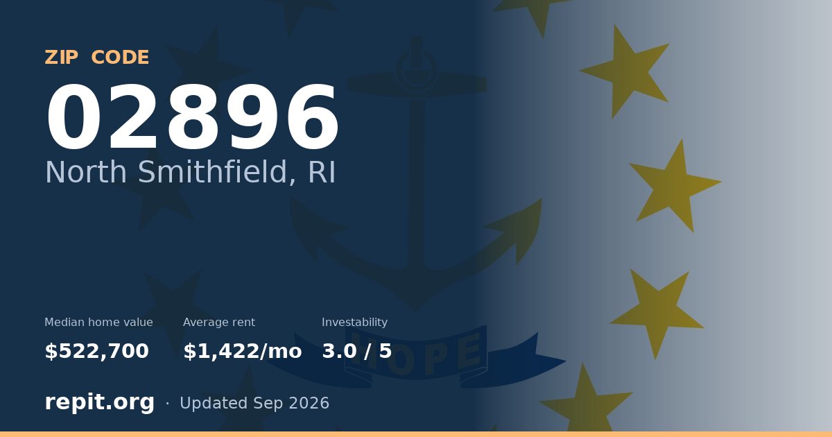 ZIP code 02896 (North Smithfield, RI) — median home value $522,700, average rent $1,422/mo