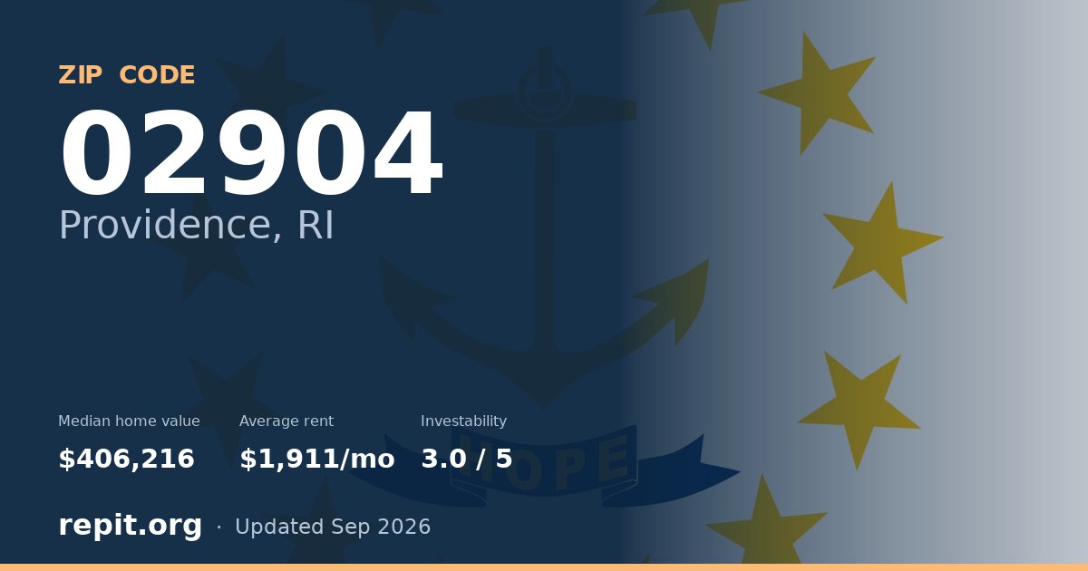 ZIP code 02904 (Providence, RI) — median home value $406,216, average rent $1,911/mo