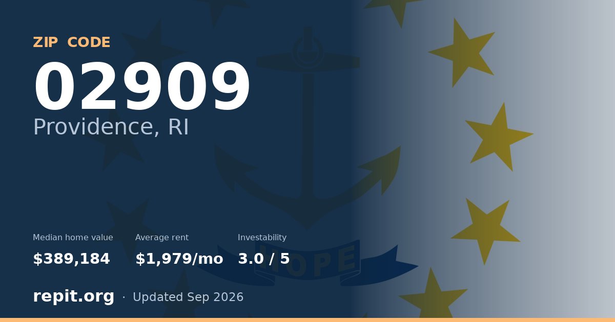 ZIP code 02909 (Providence, RI) — median home value $389,184, average rent $1,979/mo