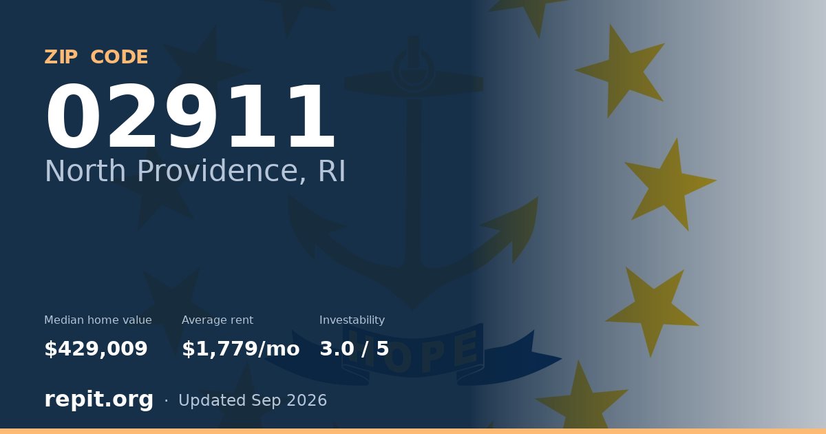 ZIP code 02911 (North Providence, RI) — median home value $429,009, average rent $1,779/mo