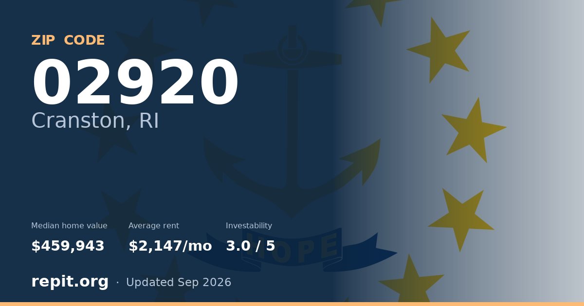 ZIP code 02920 (Cranston, RI) — median home value $459,943, average rent $2,147/mo