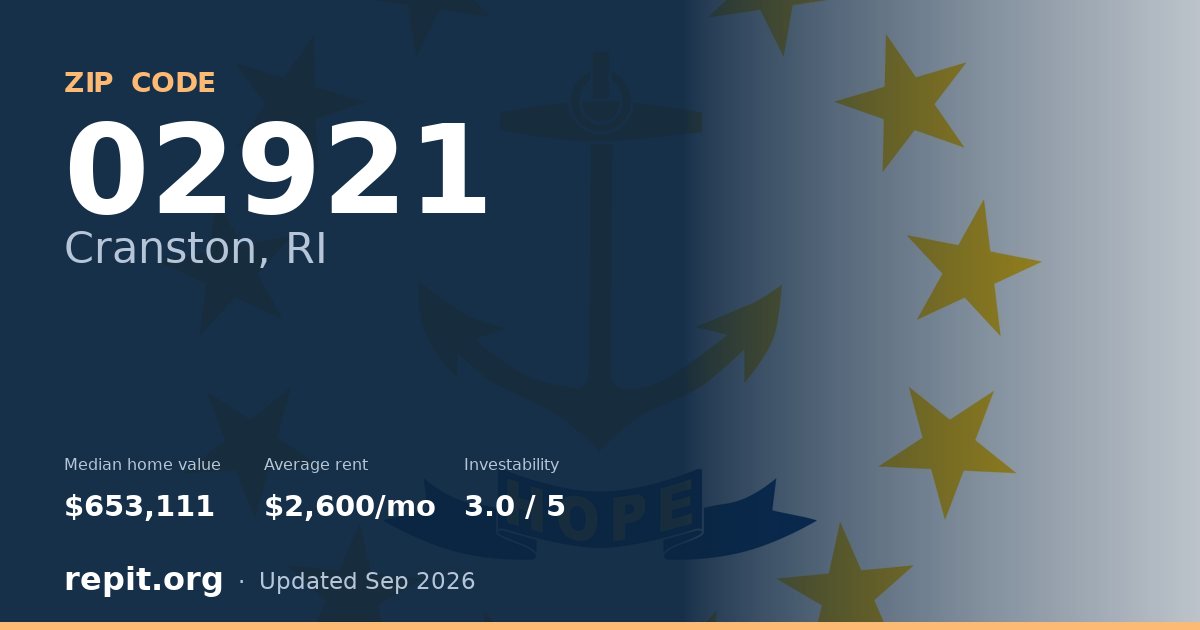 ZIP code 02921 (Cranston, RI) — median home value $653,111, average rent $2,600/mo