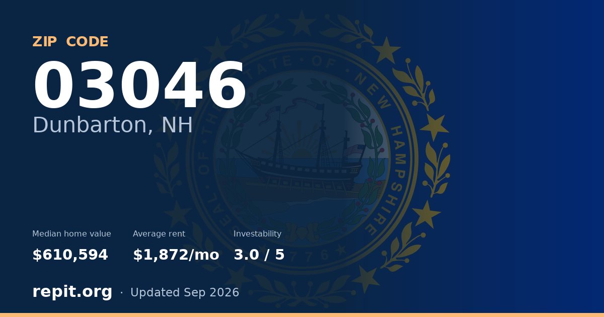 ZIP code 03046 (Dunbarton, NH) — median home value $610,594, average rent $1,872/mo