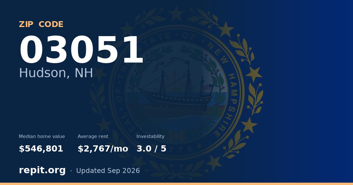 ZIP code 03051 (Hudson, NH) — median home value $546,801, average rent $2,767/mo