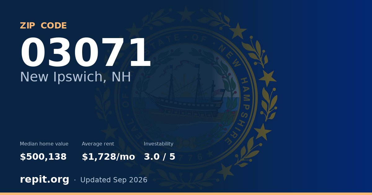 ZIP code 03071 (New Ipswich, NH) — median home value $500,138, average rent $1,728/mo