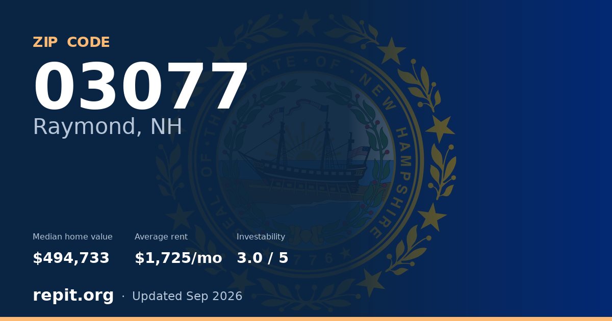 ZIP code 03077 (Raymond, NH) — median home value $494,733, average rent $1,725/mo