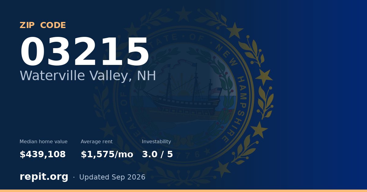 ZIP code 03215 (Waterville Valley, NH) — median home value $439,108, average rent $1,575/mo