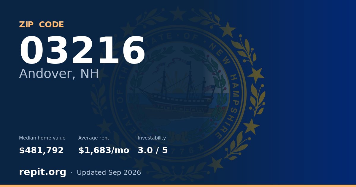 ZIP code 03216 (Andover, NH) — median home value $481,792, average rent $1,683/mo