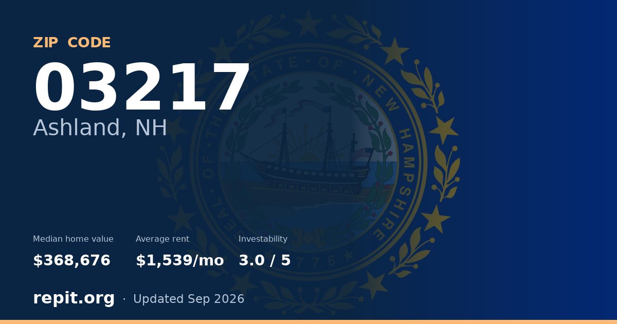 ZIP code 03217 (Ashland, NH) — median home value $368,676, average rent $1,539/mo