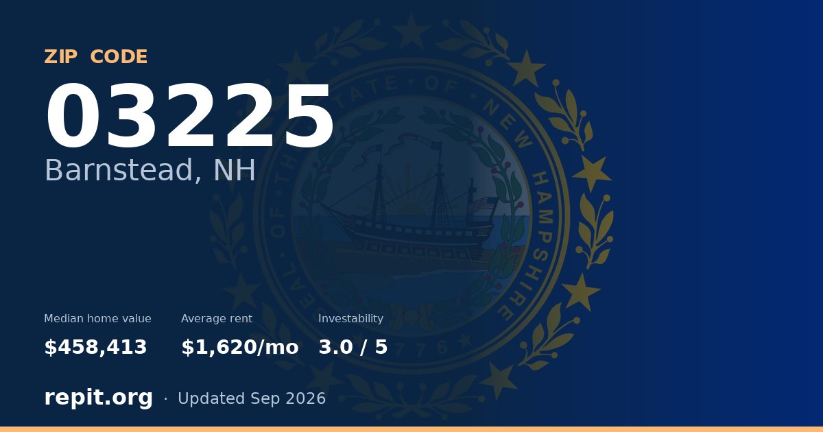 ZIP code 03225 (Barnstead, NH) — median home value $458,413, average rent $1,620/mo