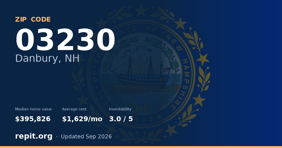 ZIP code 03230 (Danbury, NH) — median home value $395,826, average rent $1,629/mo