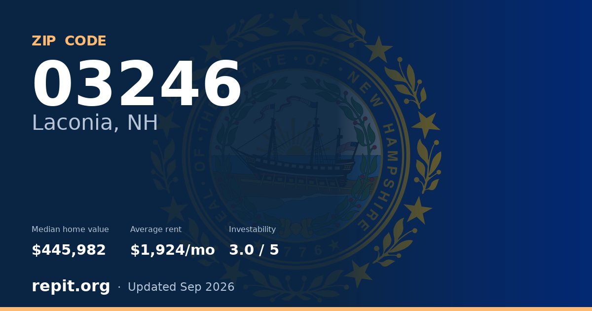 ZIP code 03246 (Laconia, NH) — median home value $445,982, average rent $1,924/mo
