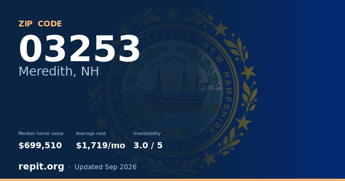 ZIP code 03253 (Meredith, NH) — median home value $699,510, average rent $1,719/mo