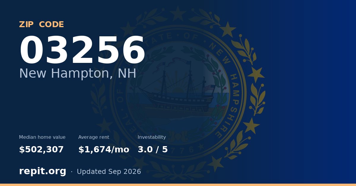 ZIP code 03256 (New Hampton, NH) — median home value $502,307, average rent $1,674/mo