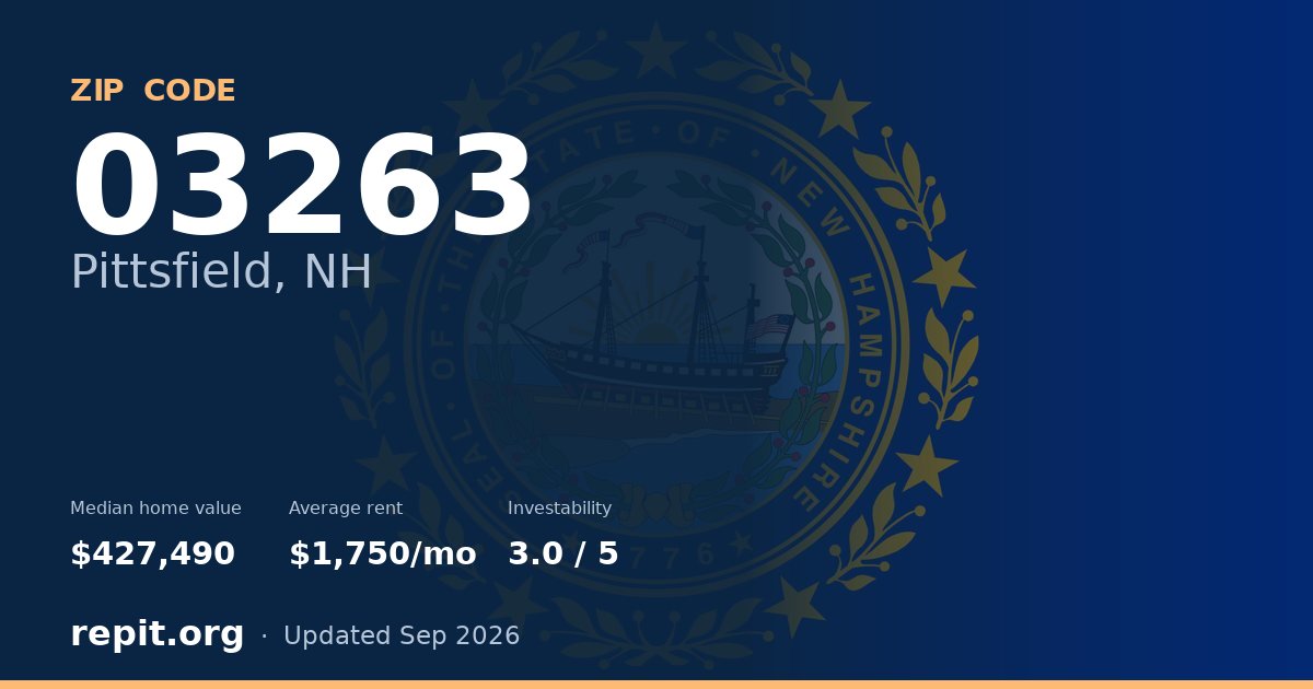 ZIP code 03263 (Pittsfield, NH) — median home value $427,490, average rent $1,750/mo