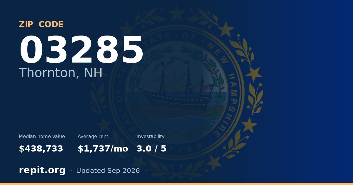 ZIP code 03285 (Thornton, NH) — median home value $438,733, average rent $1,737/mo