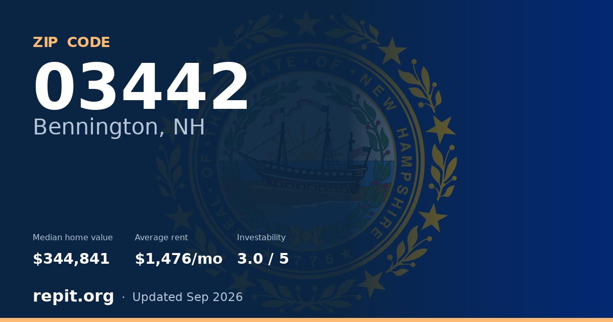 ZIP code 03442 (Bennington, NH) — median home value $344,841, average rent $1,476/mo