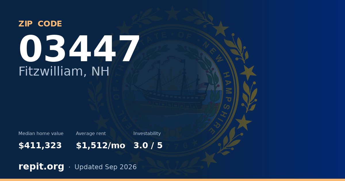 ZIP code 03447 (Fitzwilliam, NH) — median home value $411,323, average rent $1,512/mo