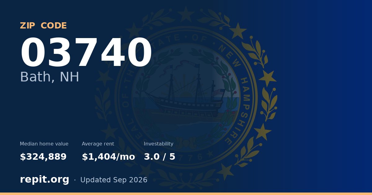 ZIP code 03740 (Bath, NH) — median home value $324,889, average rent $1,404/mo