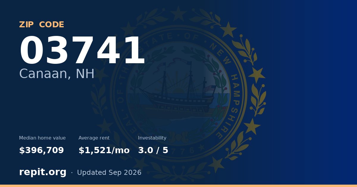 ZIP code 03741 (Canaan, NH) — median home value $396,709, average rent $1,521/mo