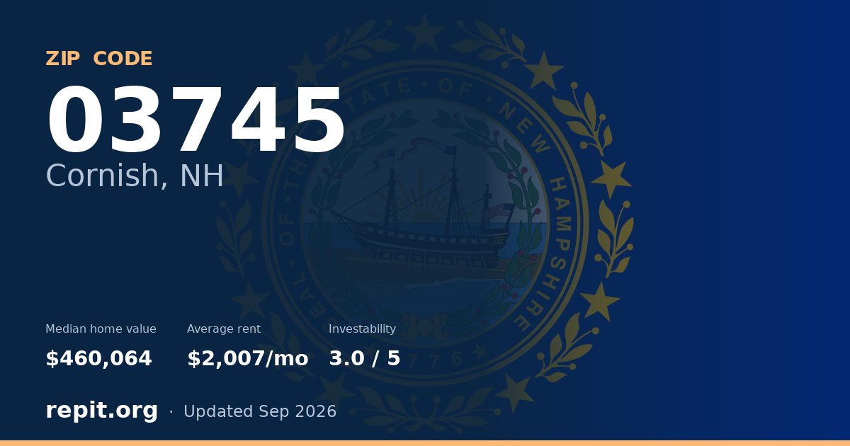 ZIP code 03745 (Cornish, NH) — median home value $460,064, average rent $2,007/mo