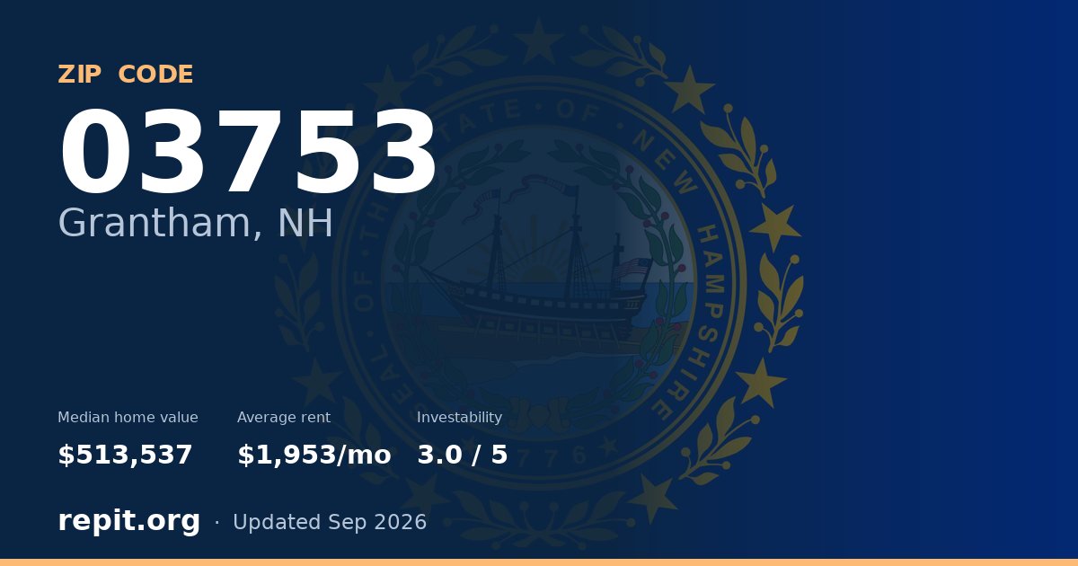 ZIP code 03753 (Grantham, NH) — median home value $513,537, average rent $1,953/mo