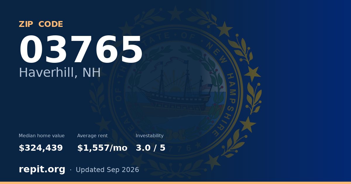 ZIP code 03765 (Haverhill, NH) — median home value $324,439, average rent $1,557/mo