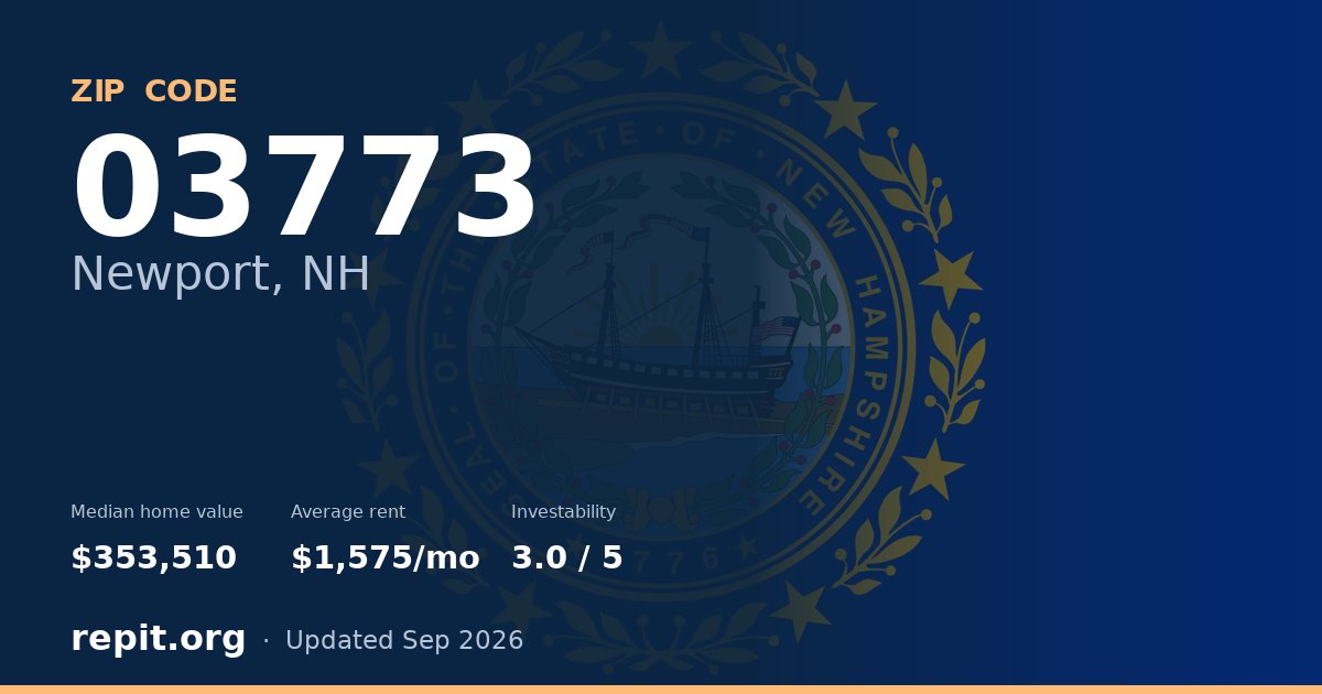 ZIP code 03773 (Newport, NH) — median home value $353,510, average rent $1,575/mo