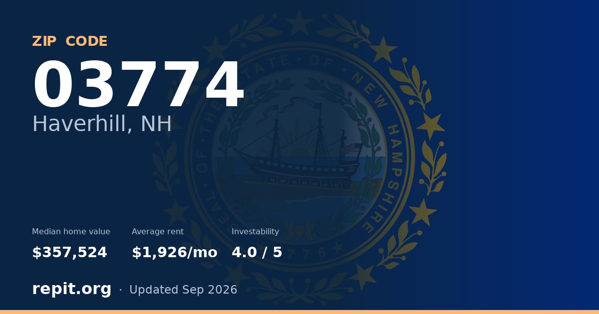 ZIP code 03774 (Haverhill, NH) — median home value $357,524, average rent $1,926/mo