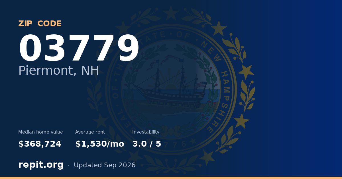 ZIP code 03779 (Piermont, NH) — median home value $368,724, average rent $1,530/mo