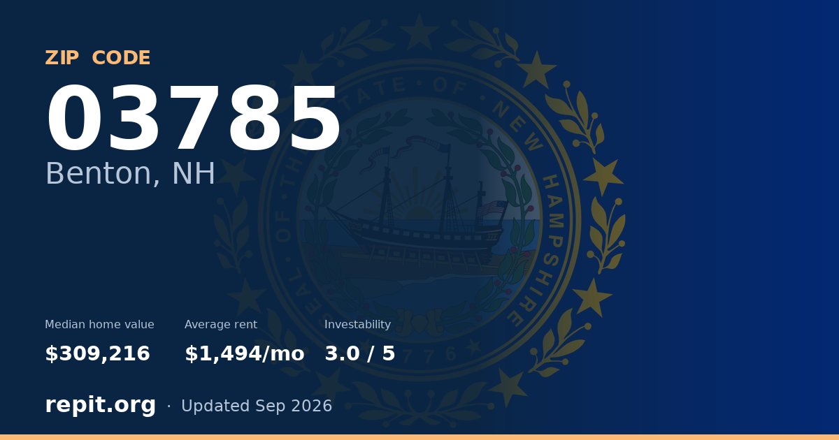 ZIP code 03785 (Benton, NH) — median home value $309,216, average rent $1,494/mo