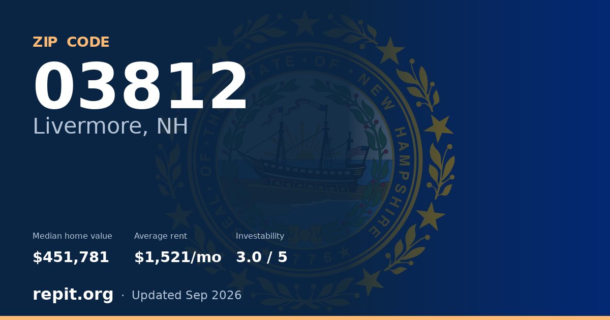 ZIP code 03812 (Livermore, NH) — median home value $451,781, average rent $1,521/mo