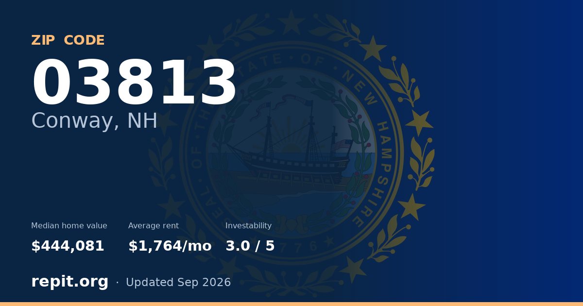 ZIP code 03813 (Conway, NH) — median home value $444,081, average rent $1,764/mo