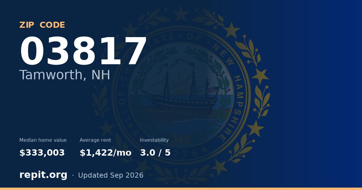 ZIP code 03817 (Tamworth, NH) — median home value $333,003, average rent $1,422/mo