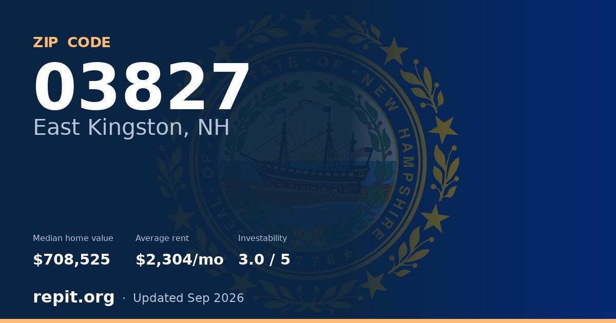 ZIP code 03827 (East Kingston, NH) — median home value $708,525, average rent $2,304/mo