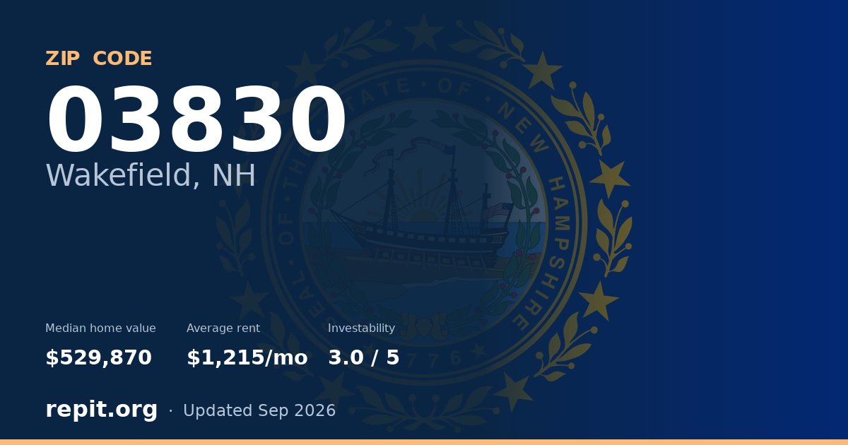 ZIP code 03830 (Wakefield, NH) — median home value $529,870, average rent $1,215/mo